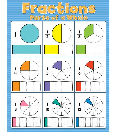 2/3 + 4/5 in fraction|3 4 as a fraction.